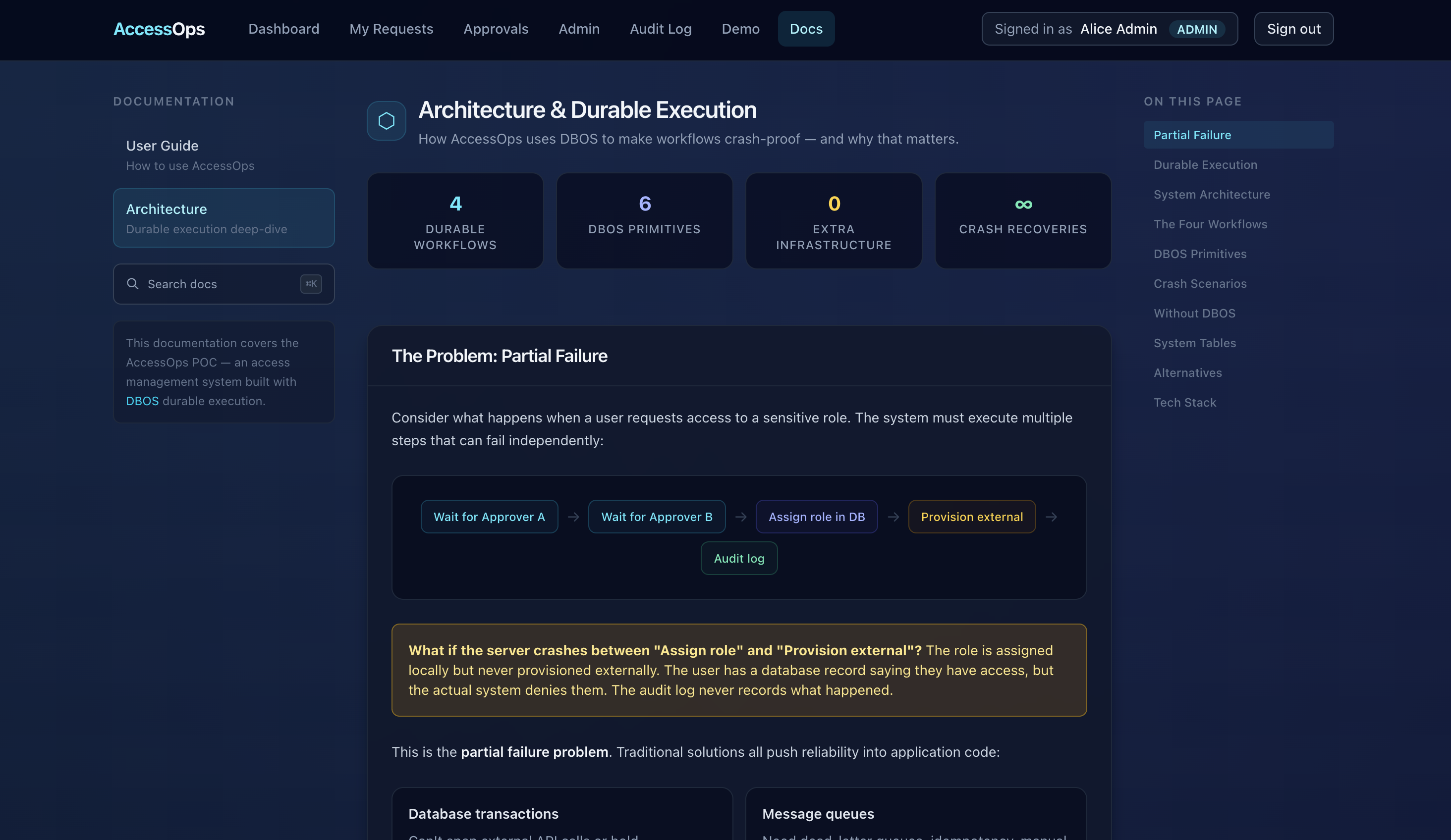 AccessOps with Durable Execution screenshot